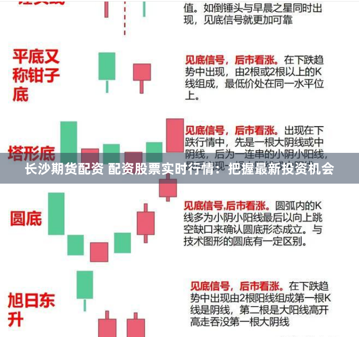 长沙期货配资 配资股票实时行情：把握最新投资机会