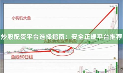 炒股配资平台选择指南：安全正规平台推荐