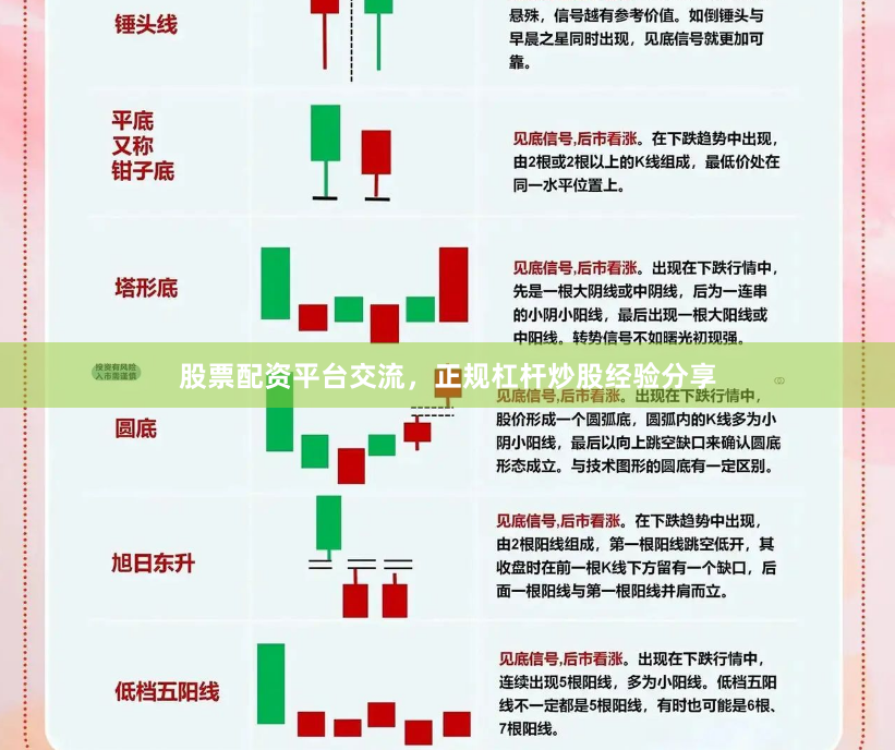 股票配资平台交流，正规杠杆炒股经验分享