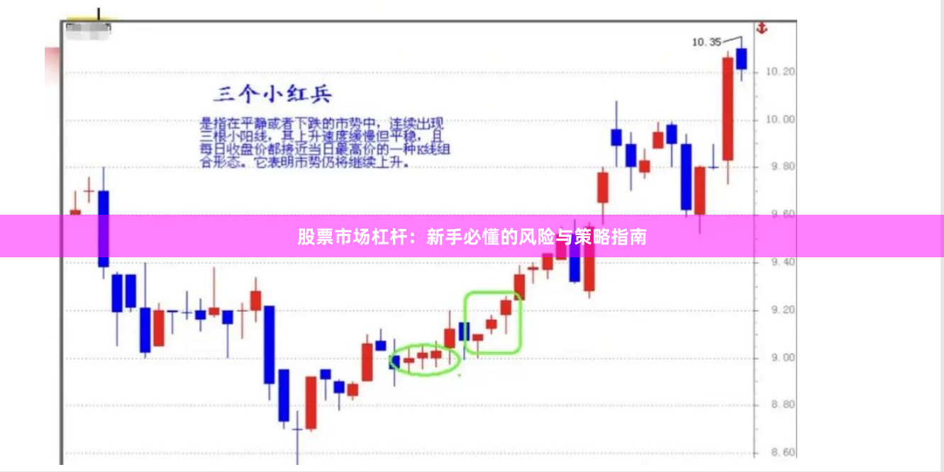 股票市场杠杆：新手必懂的风险与策略指南
