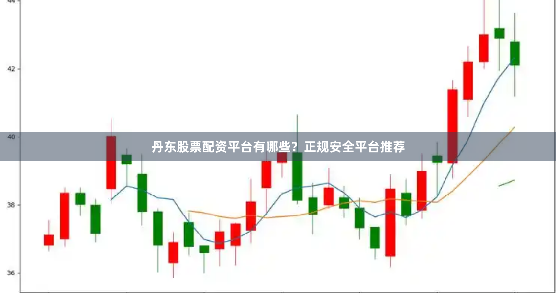 丹东股票配资平台有哪些？正规安全平台推荐