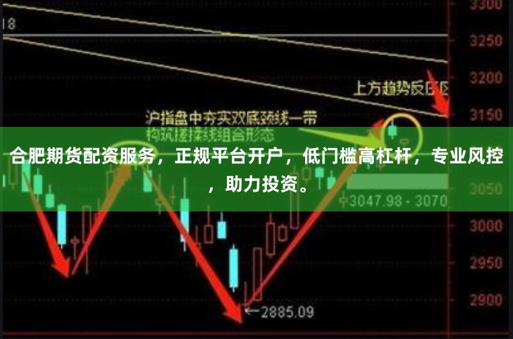 合肥期货配资服务，正规平台开户，低门槛高杠杆，专业风控，助力投资。